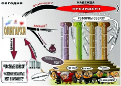 Сергей Лебеденко, реформы, Украина