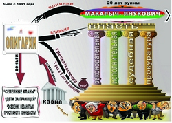 Сергей Лебеденко, реформы, Украина